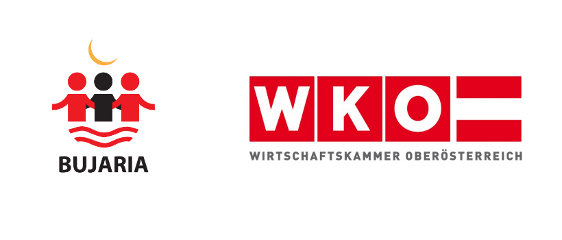 wko